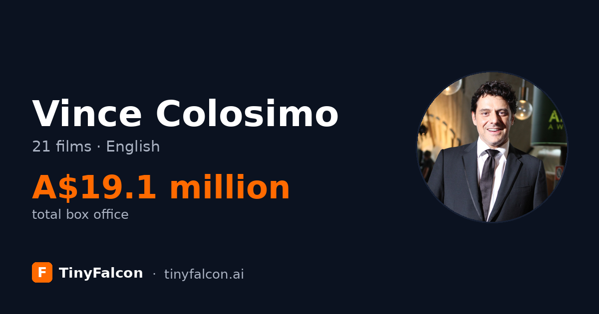 Vince Colosimo