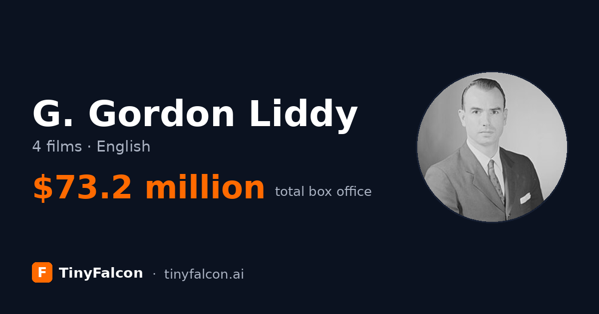 G. Gordon Liddy