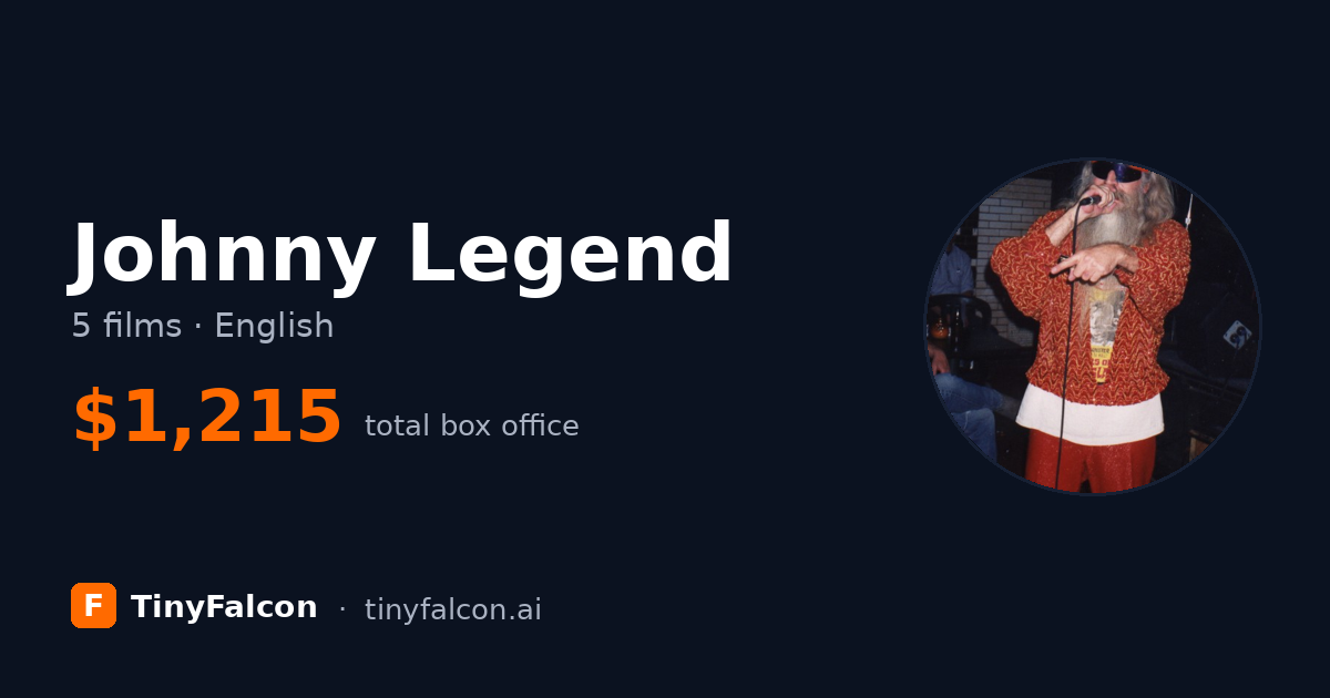 Johnny Legend
