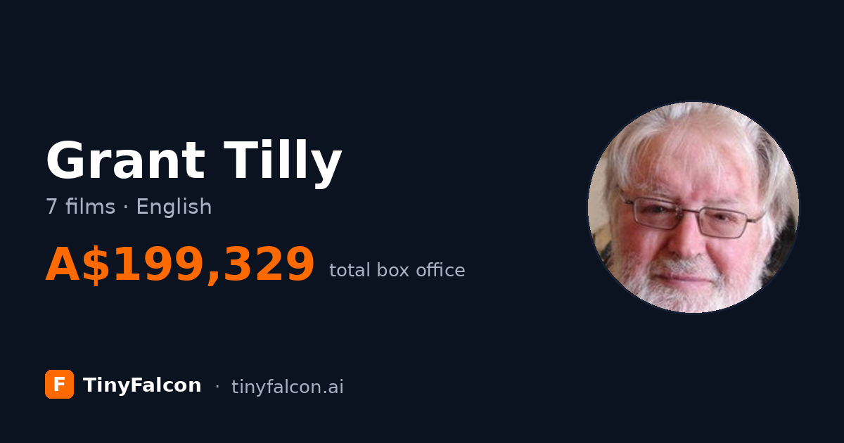Grant Tilly