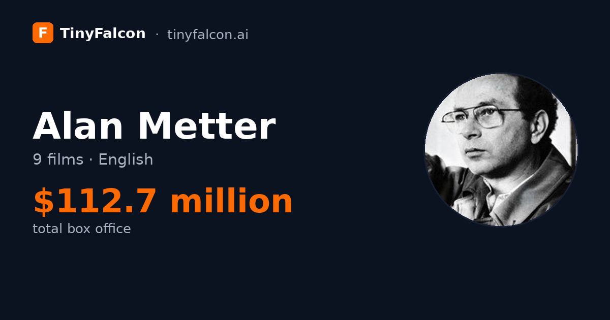 Alan Metter