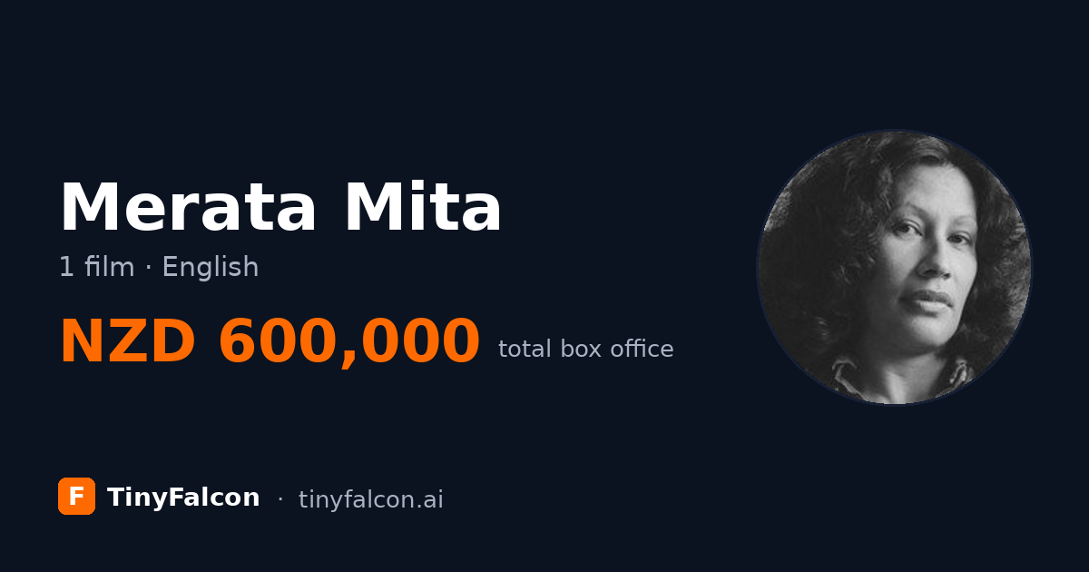 Merata Mita