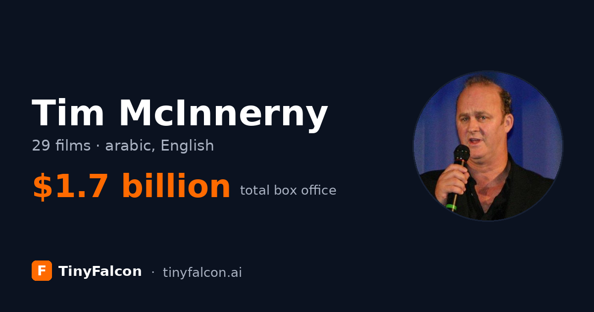 Tim McInnerny