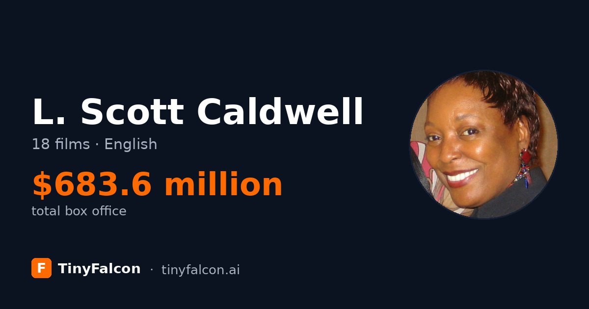 L. Scott Caldwell