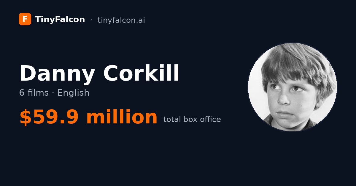 Danny Corkill