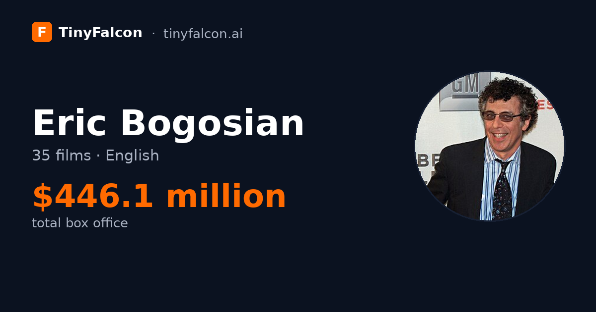 Eric Bogosian