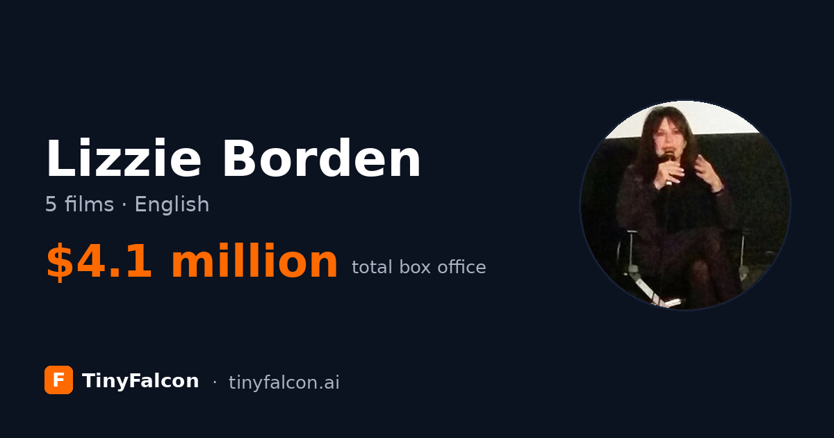Lizzie Borden