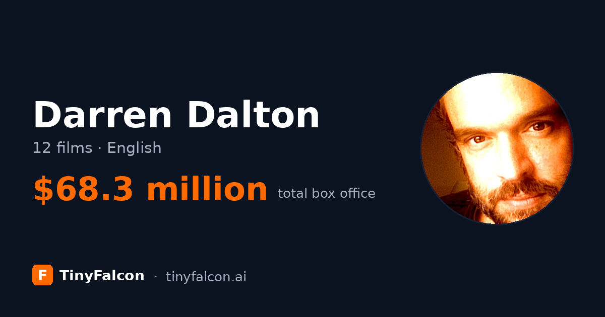 Darren Dalton