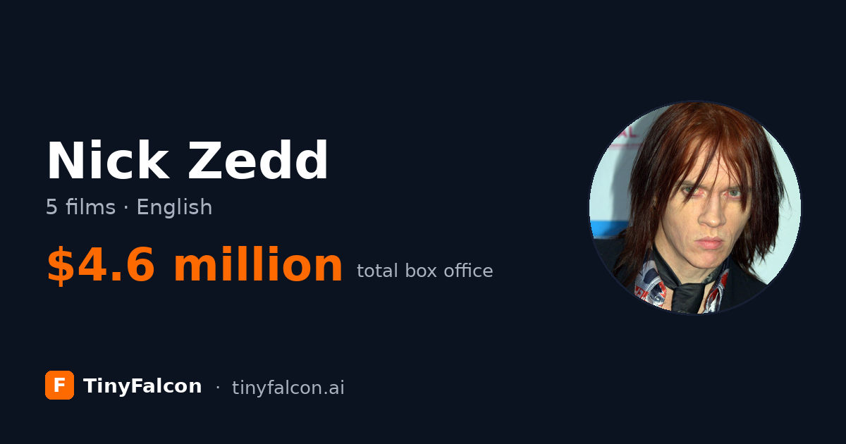 Nick Zedd