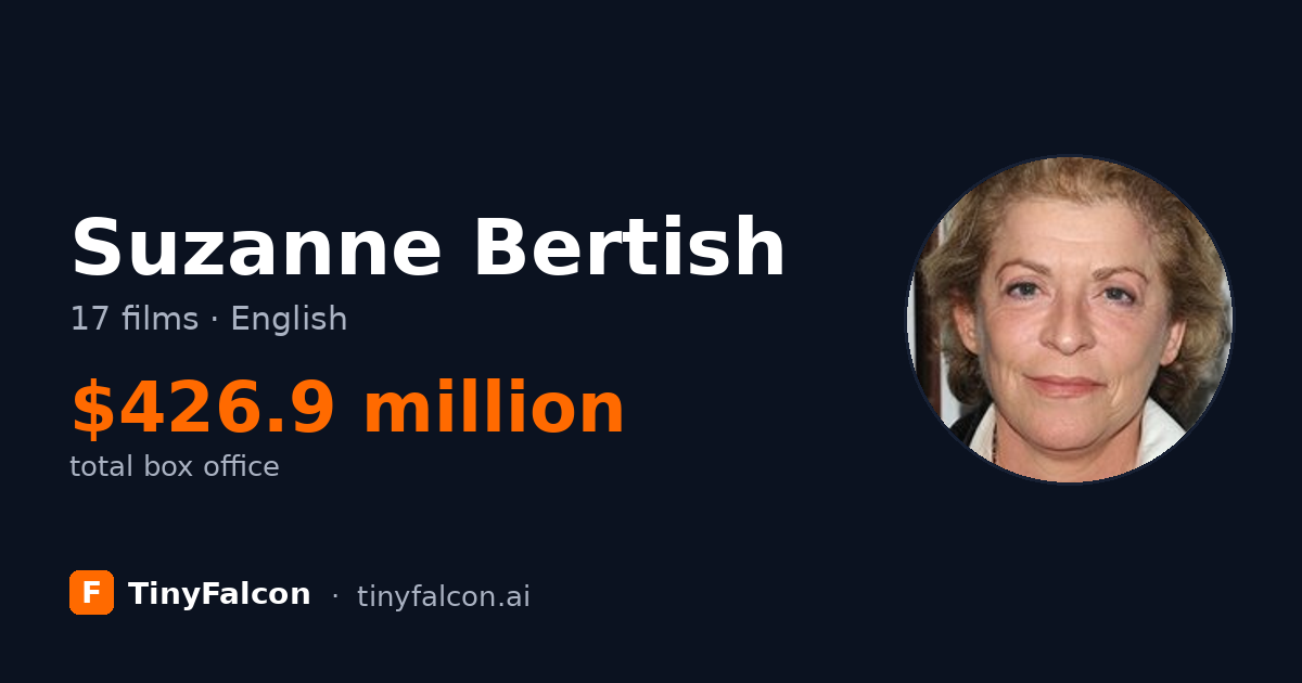 Suzanne Bertish