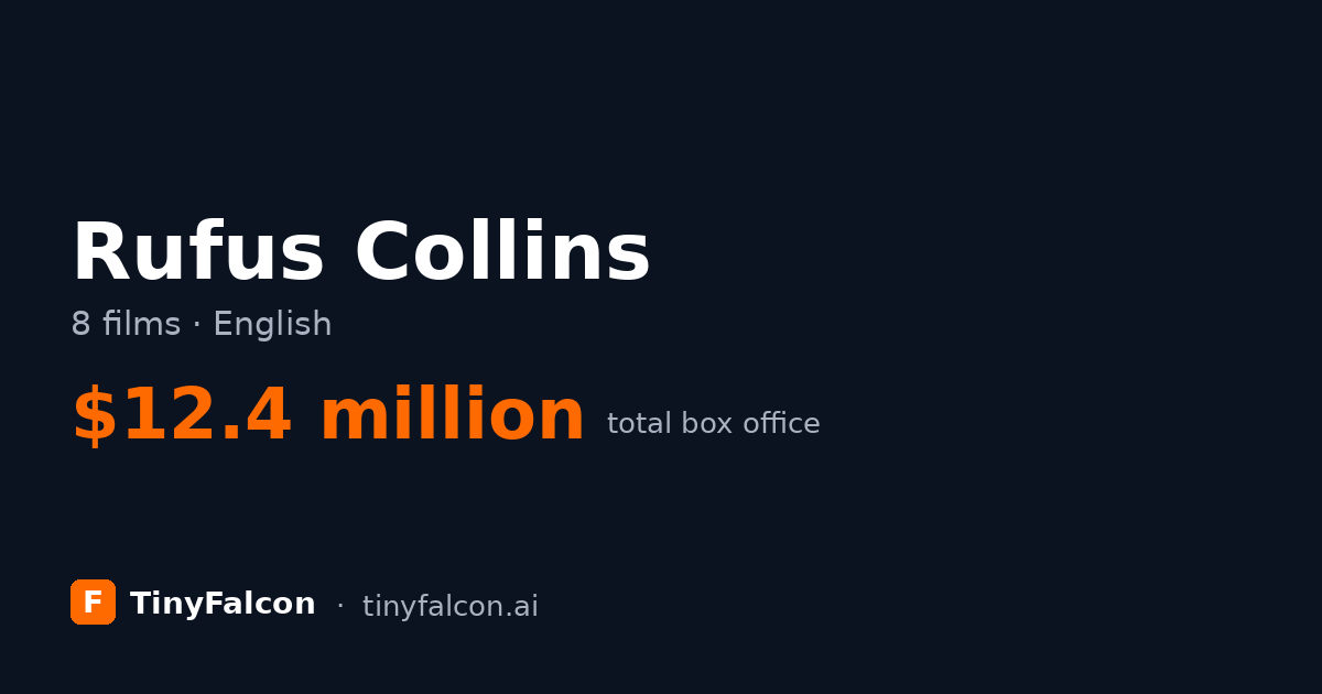 Rufus Collins