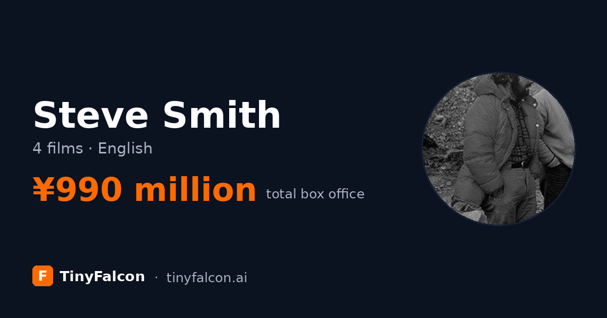 Steve Smith