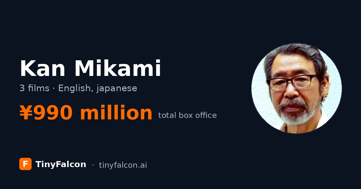 Kan Mikami