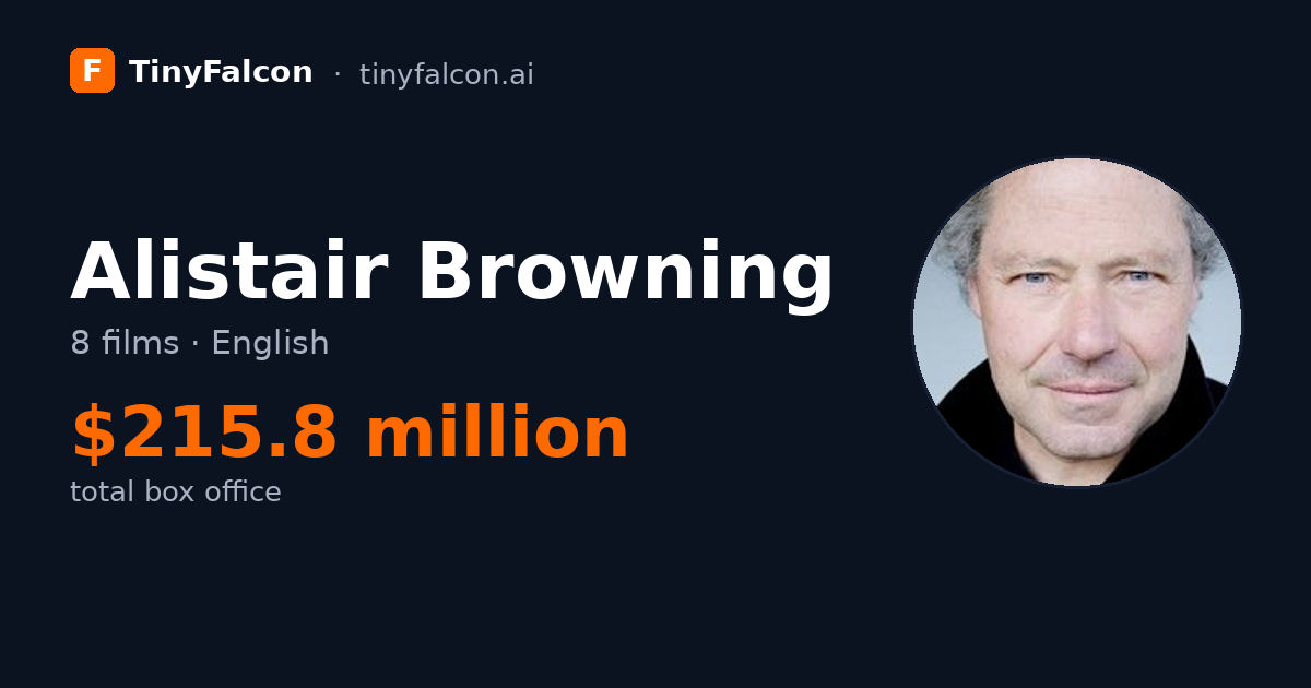 Alistair Browning