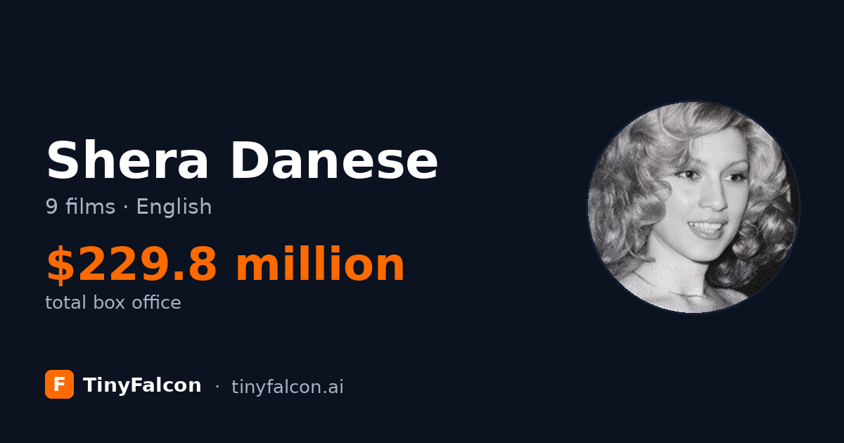 Shera Danese