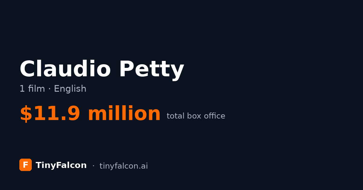Claudio Petty