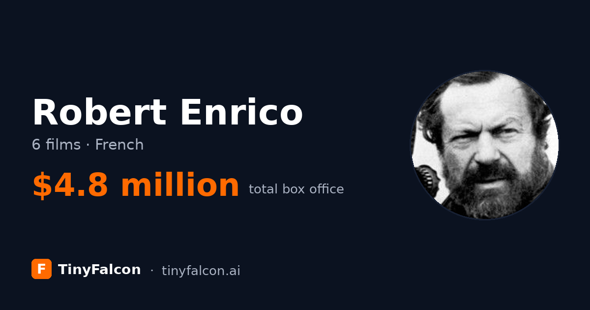 Robert Enrico