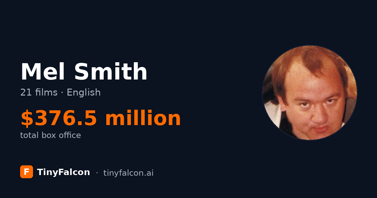 Mel Smith