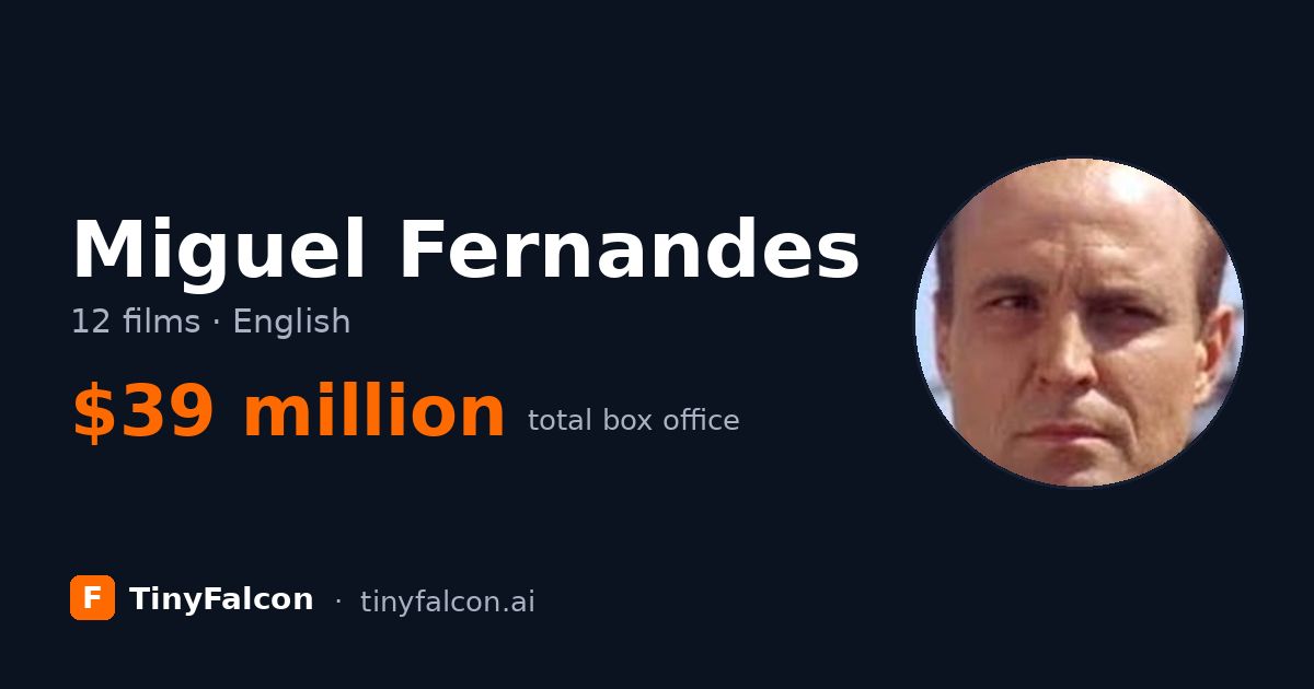 Miguel Fernandes