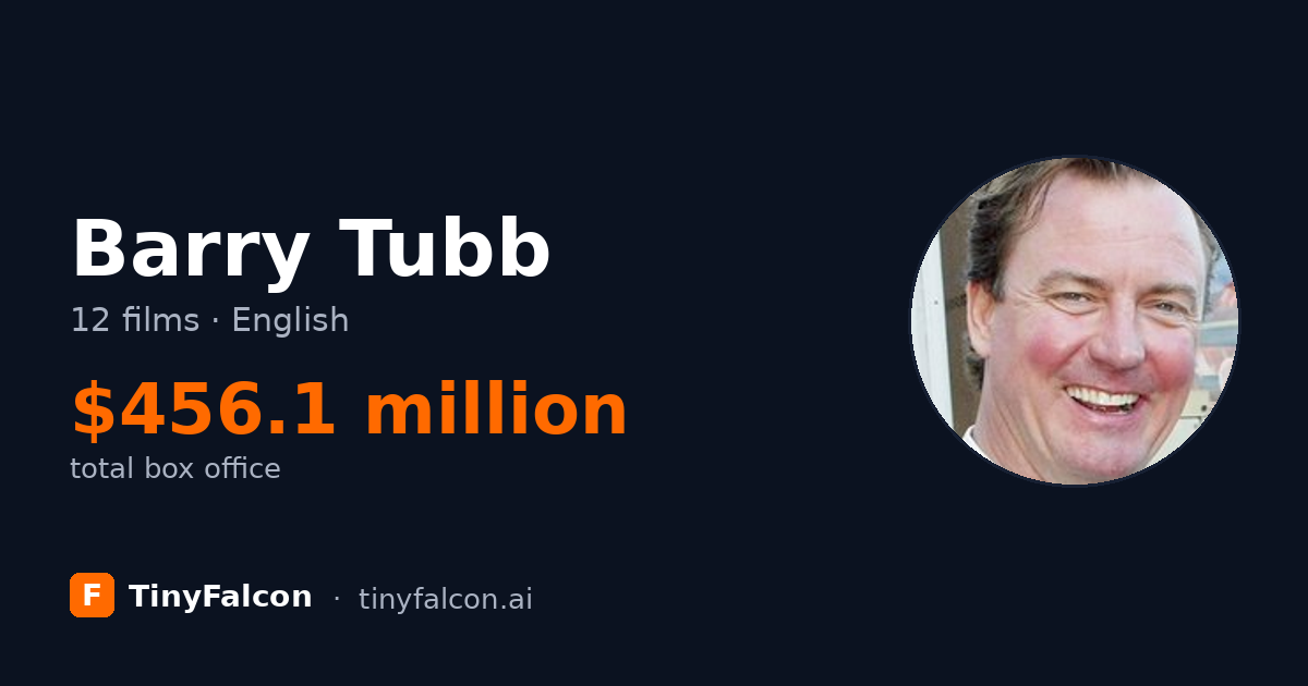 Barry Tubb