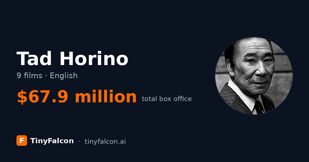 Tad Horino