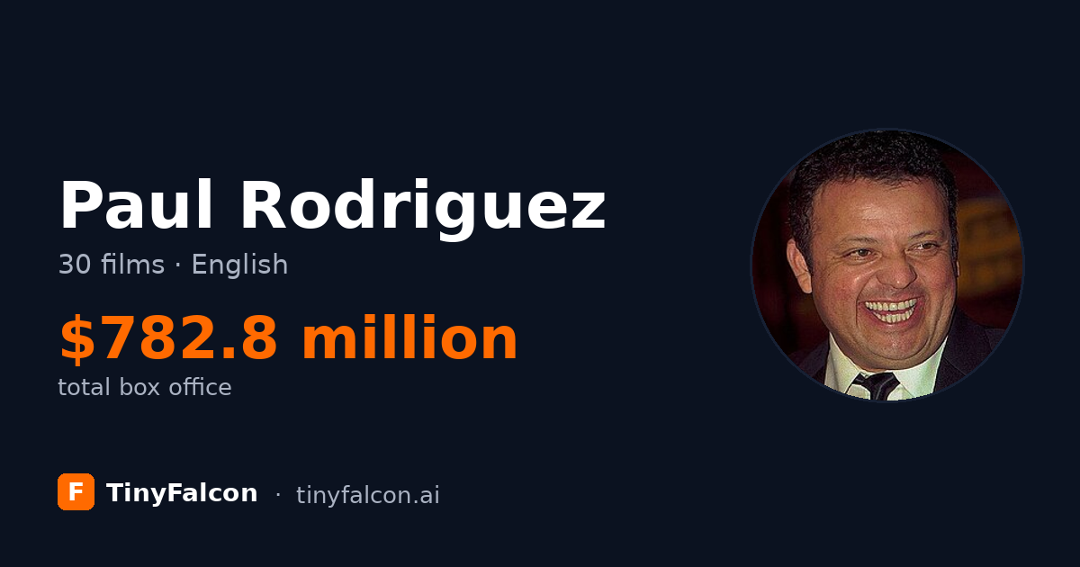 Paul Rodriguez