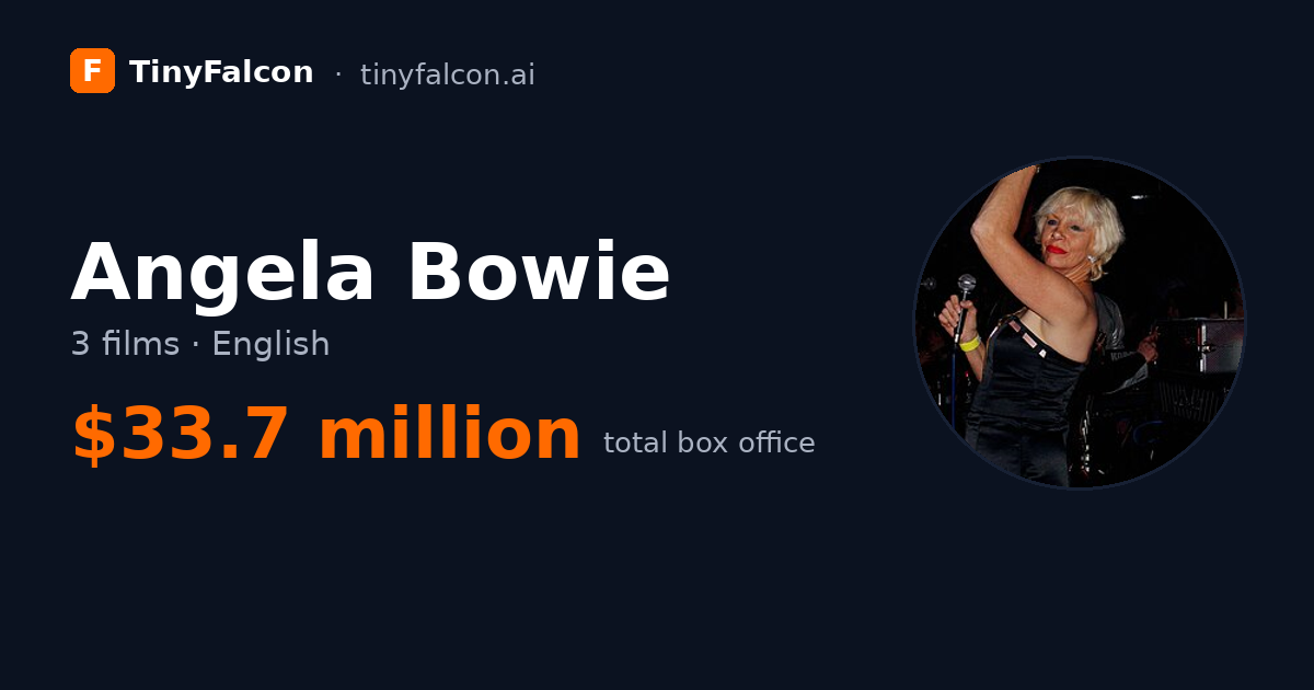 Angela Bowie