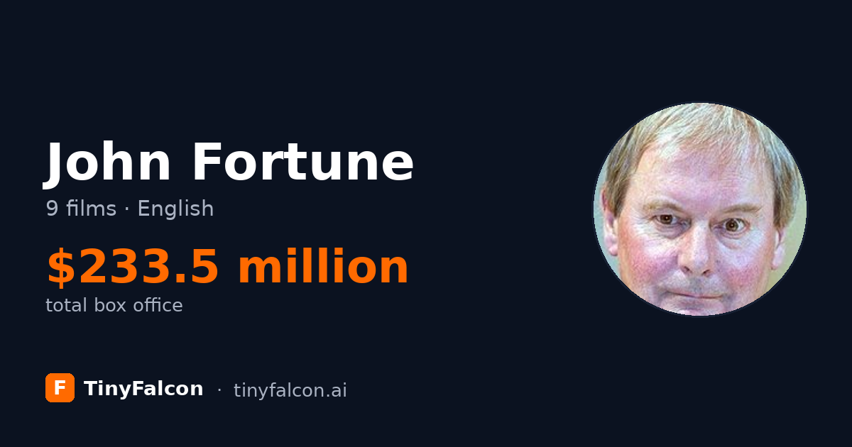 John Fortune