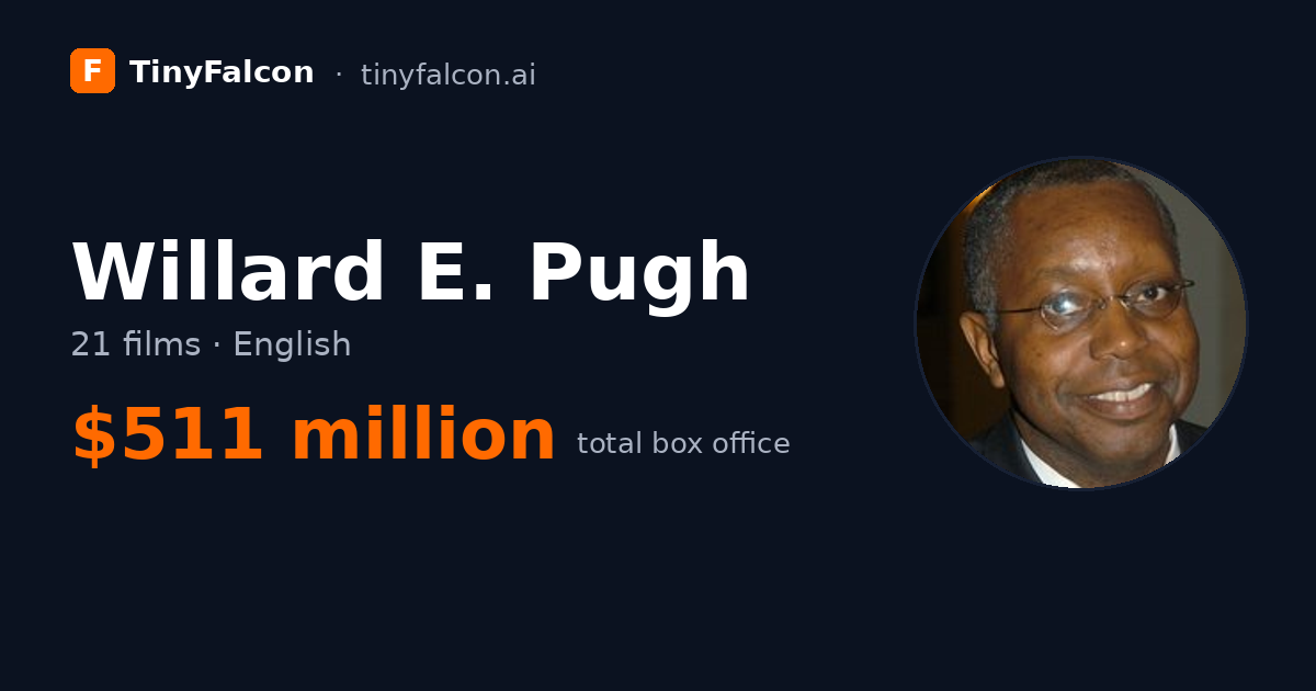 Willard E. Pugh