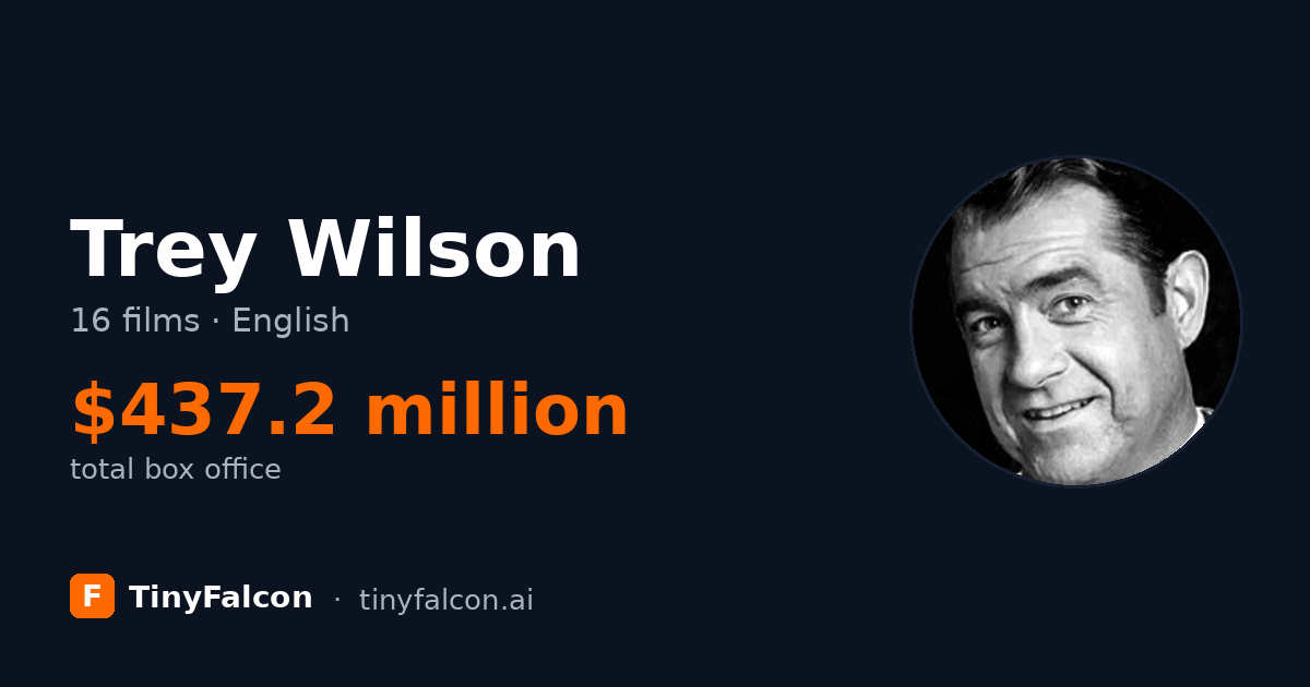 Trey Wilson