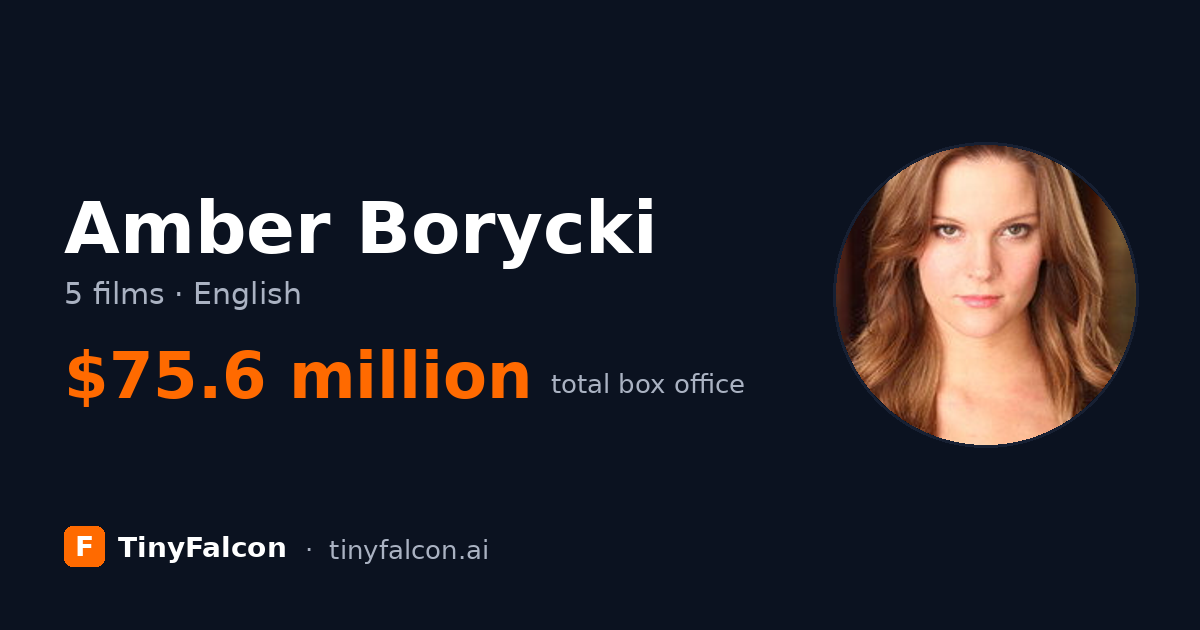 Amber Borycki
