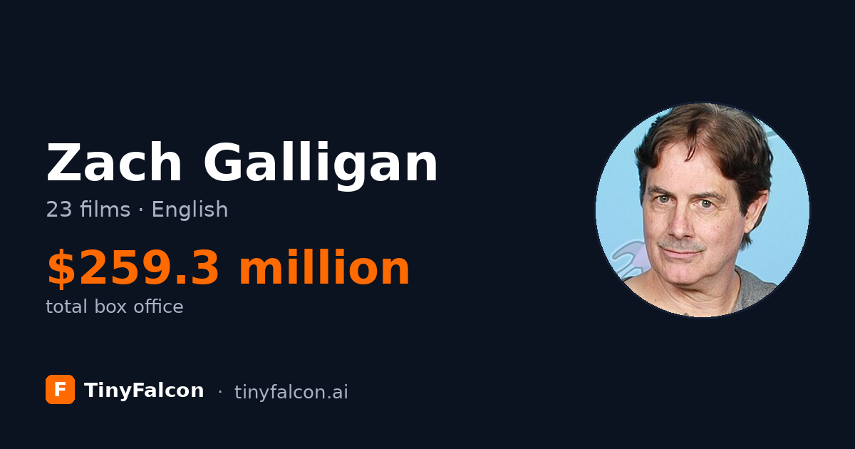 Zach Galligan