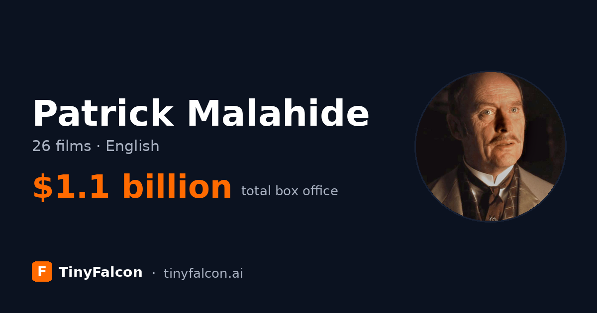 Patrick Malahide