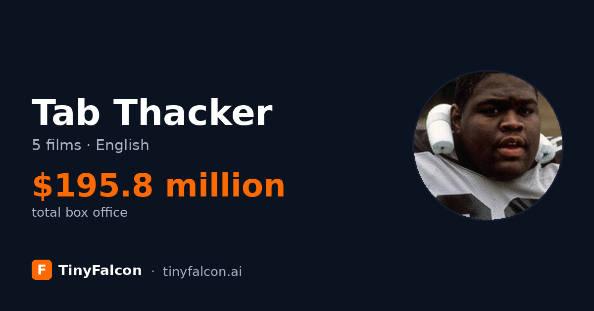 Tab Thacker