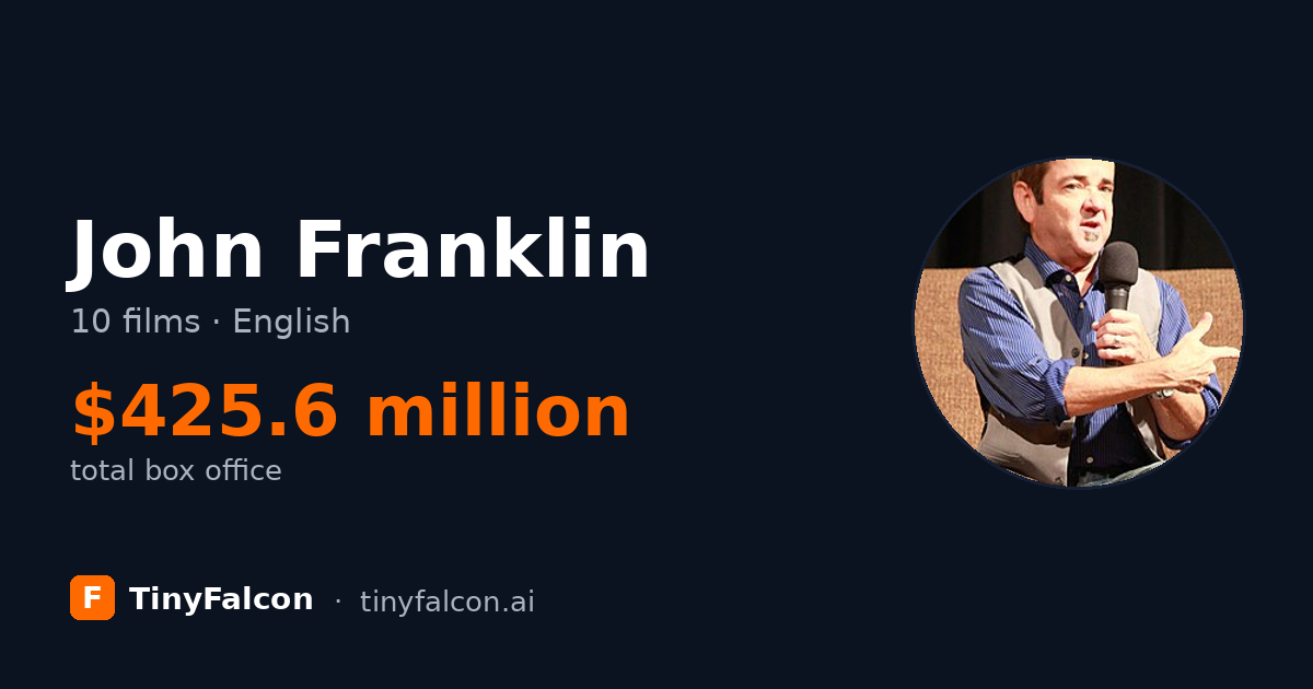 John Franklin