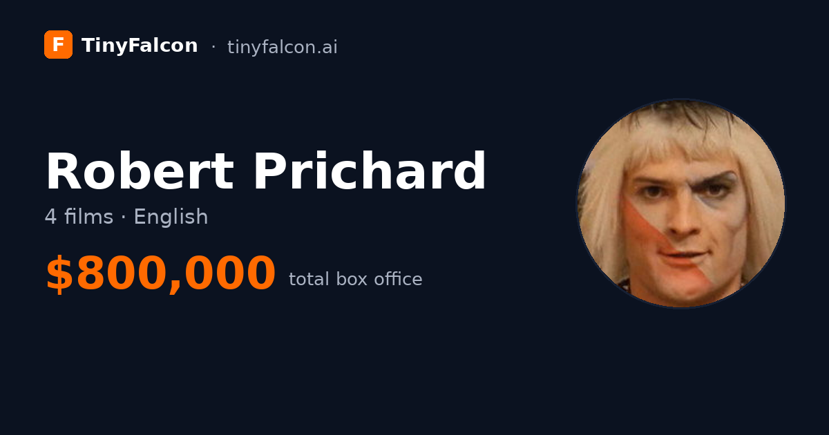 Robert Prichard
