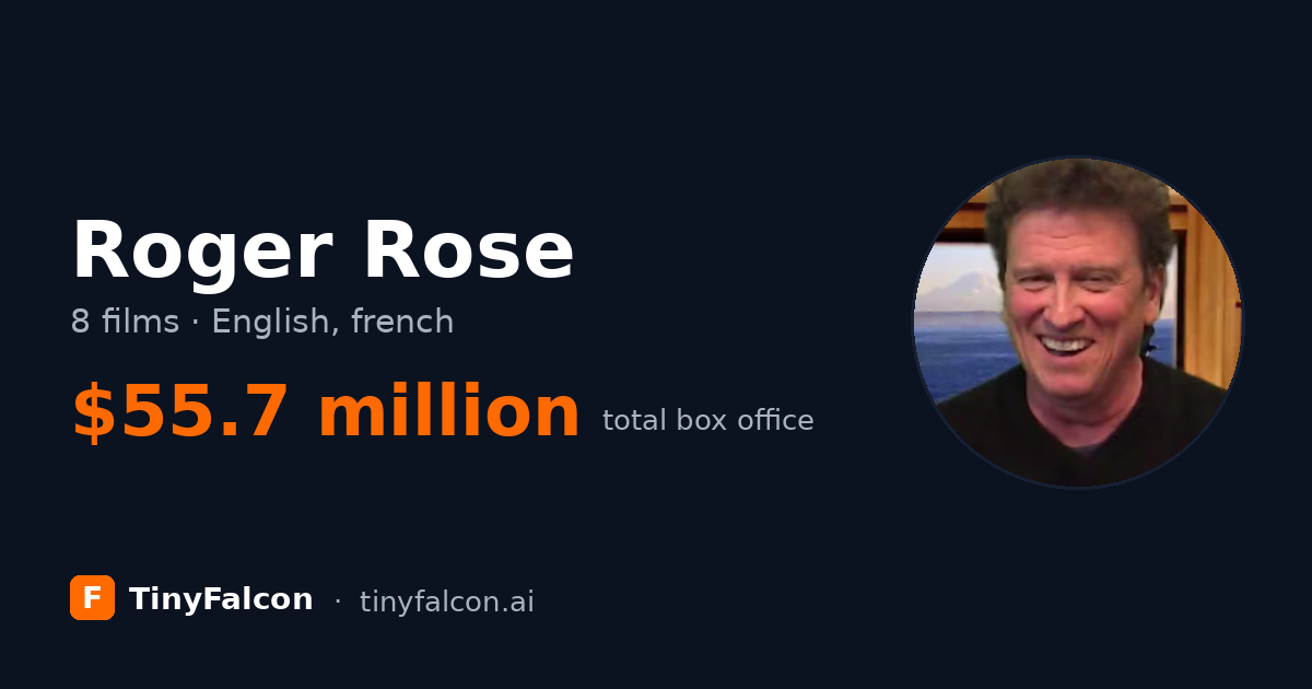 Roger Rose