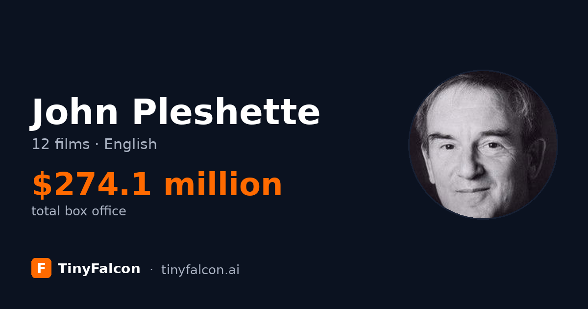 John Pleshette