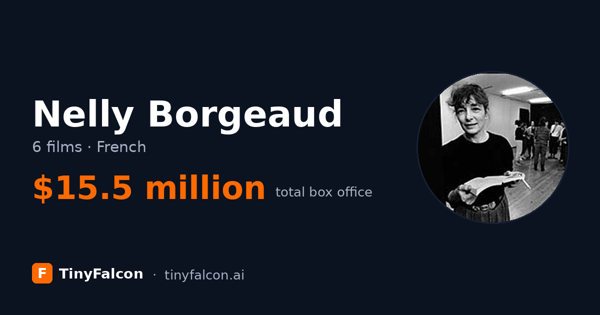 Nelly Borgeaud