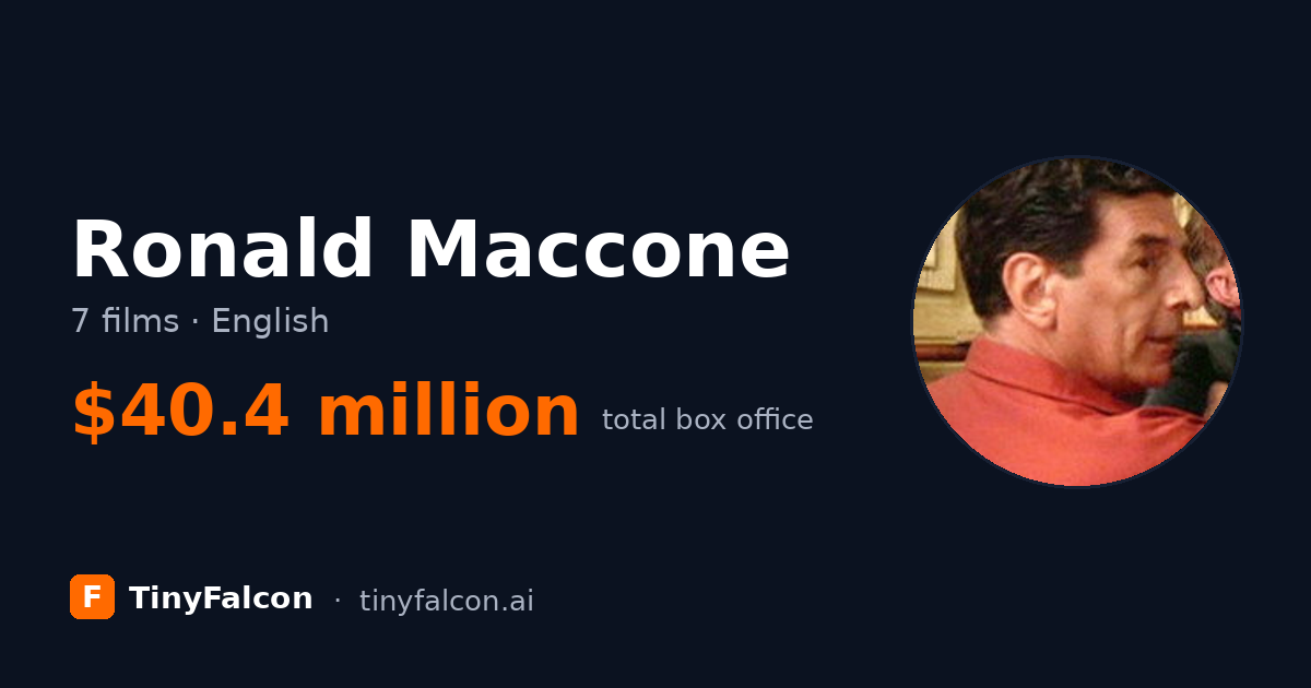 Ronald Maccone