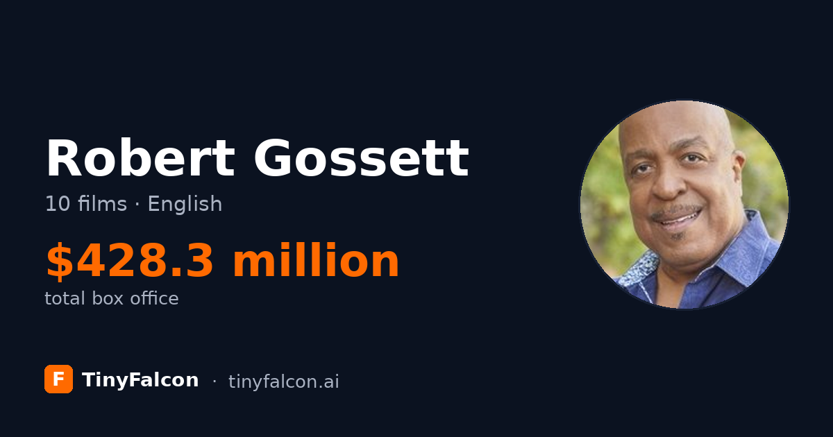 Robert Gossett