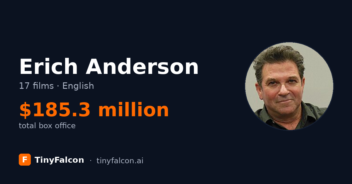 Erich Anderson