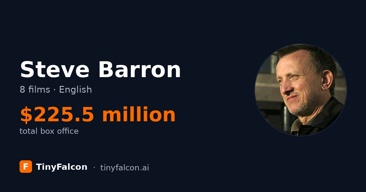 Steve Barron