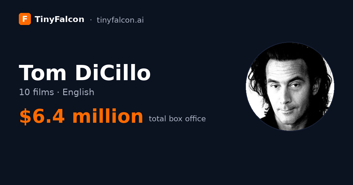 Tom DiCillo