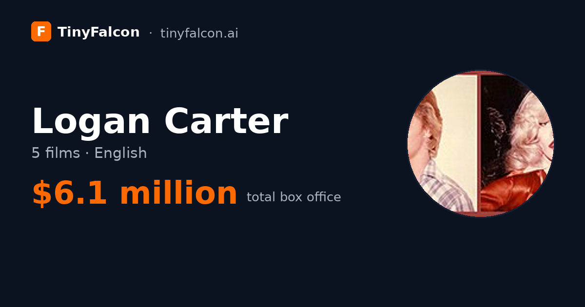 Logan Carter