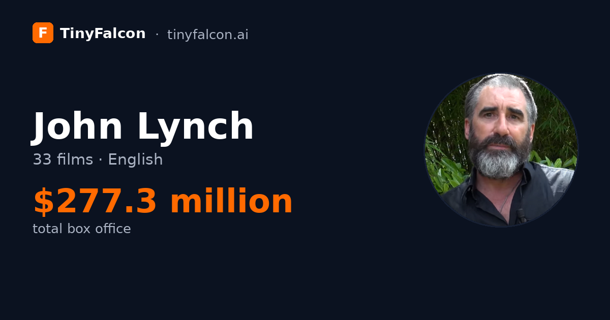 John Lynch