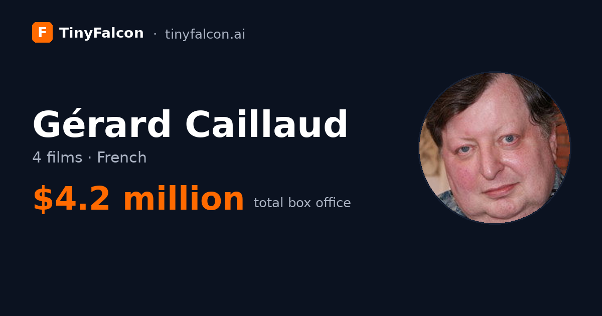 Gérard Caillaud