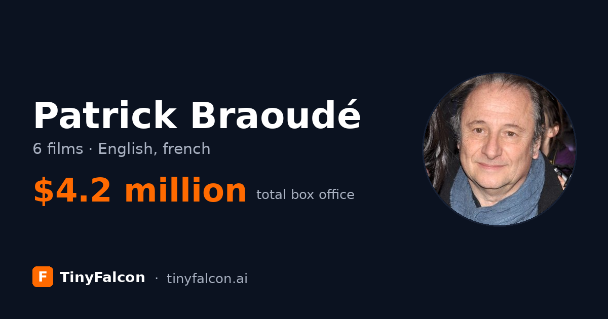 Patrick Braoudé