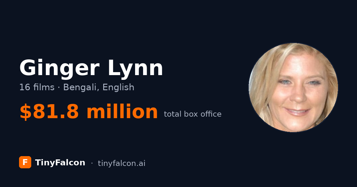 Ginger Lynn