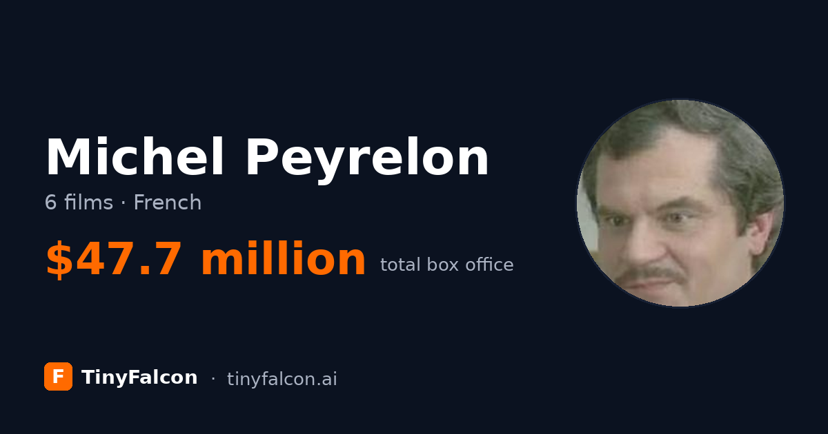 Michel Peyrelon